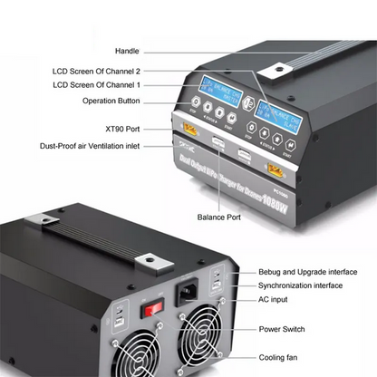 SKYRC PC1080 6S Dual Channel LiPo Battery Charger